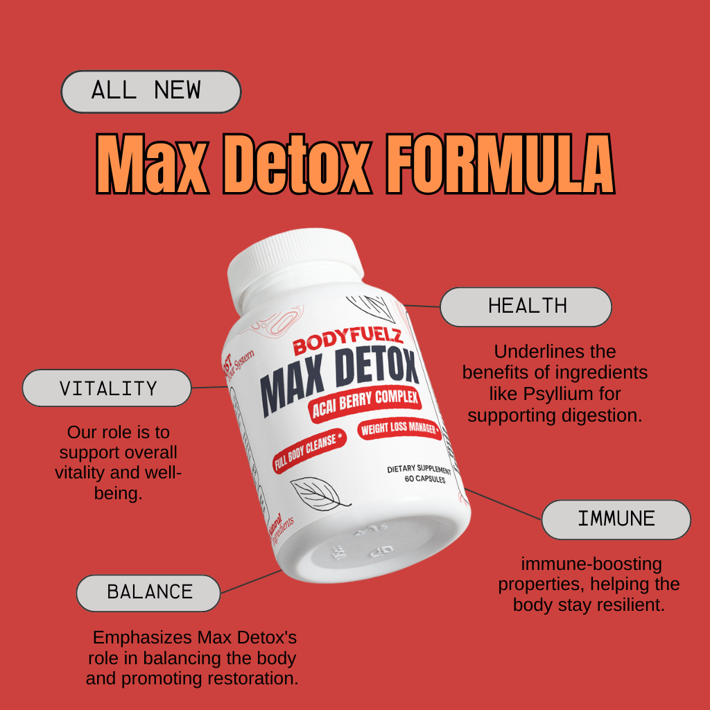 Max Detox (Acai detox)